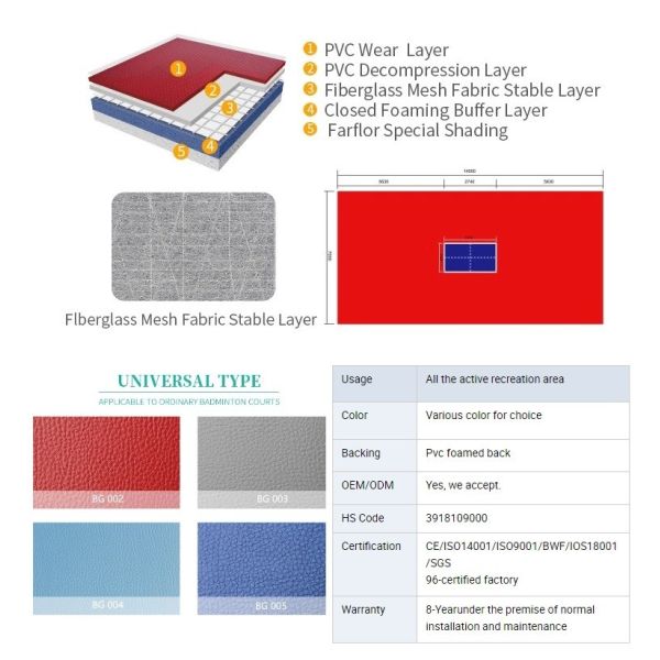 Red Waterproof PVC Vinyl Sports Flooring Anti Bacterial Basketball Venues