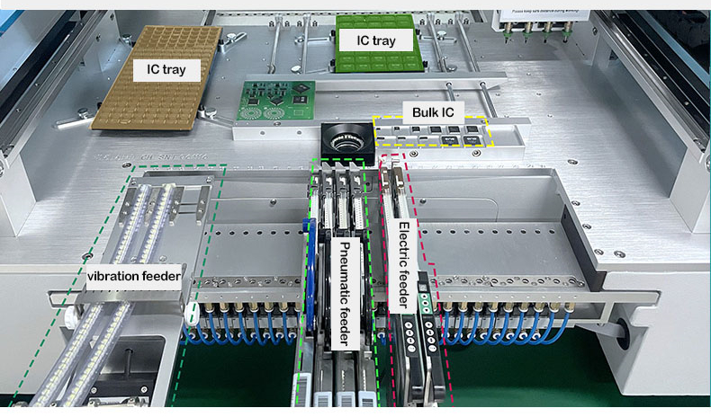 6 выбор электроники видов настольный SMT и машина Charmhigh места