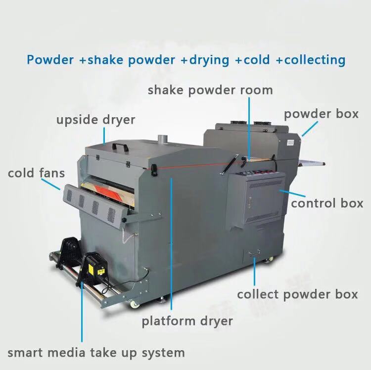 Digital PET Film DTF Printer with Shaker Powder Treatment T-Shirt Printing Solution