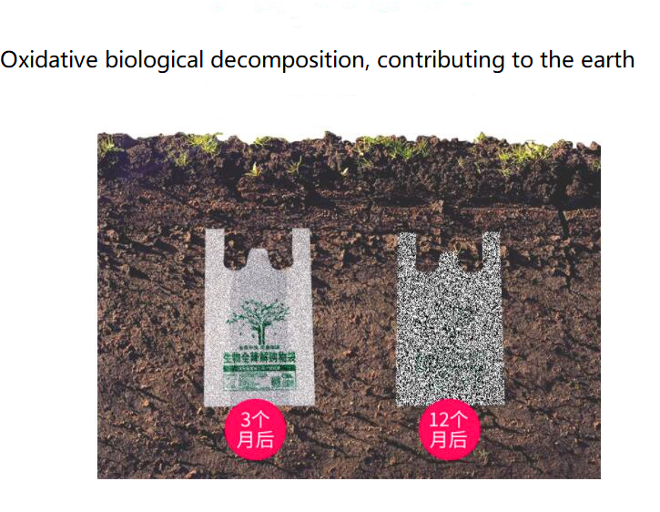 Compostable Cornstarch Single Layer Laminated Biodegradable T Shirt Bags