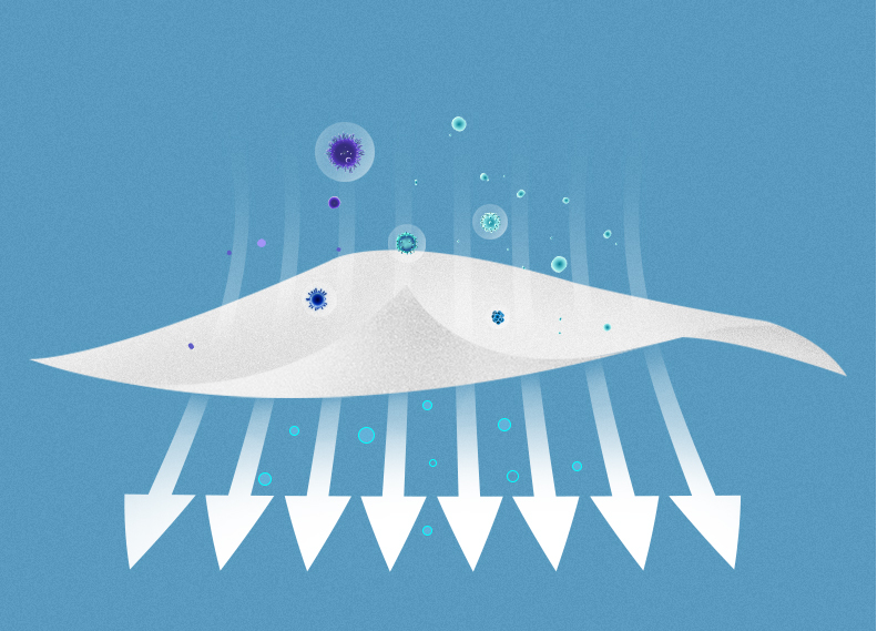 WASHABLE ACTIVE CARBON KN95 FACE MASK / PERSONAL PROTECTION 4 PLY FACE MASK