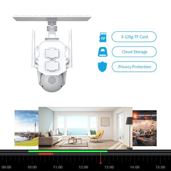 Wireless Garden Lights Security Monitoring Solar Camera With Solar Panel For Outdoor