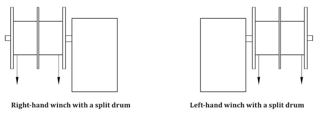 Лестничная лестница пилота морской пехоты ISO7364 Электромотор 20KN