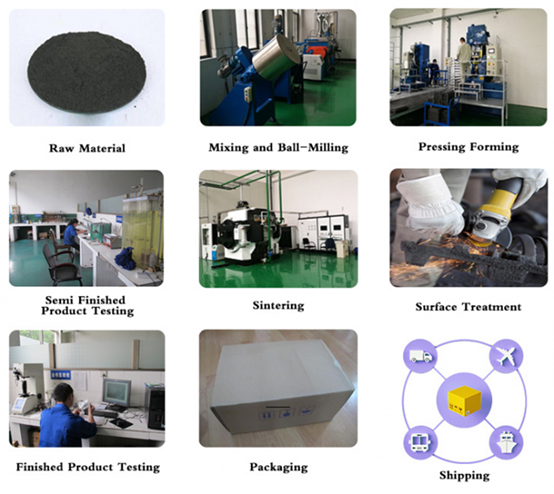 Поддержите подгонянную торцевую фрезу Кнк носа шарика карбида торцевой фрезы/вольфрама Дхф карбида