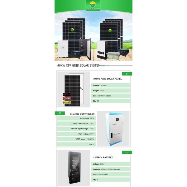 40KW Complete PV Off Grid Solar System Kit Energy Backup