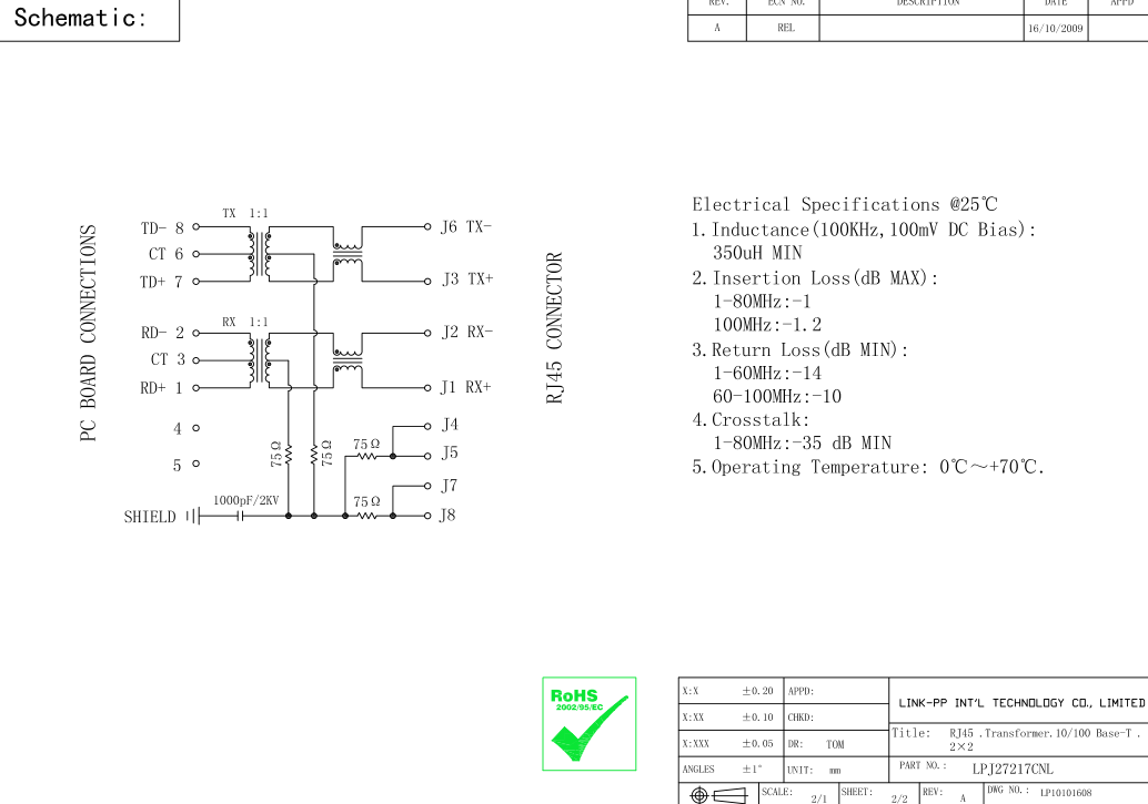 E5TAB-5421AX 2x2 POE штабелировало RJ45 комбинированное с двойными рядками LPJ27217CNL