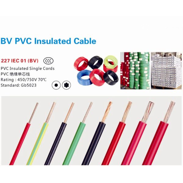 Copper Building 600 Volts THW2 lV ABC cable