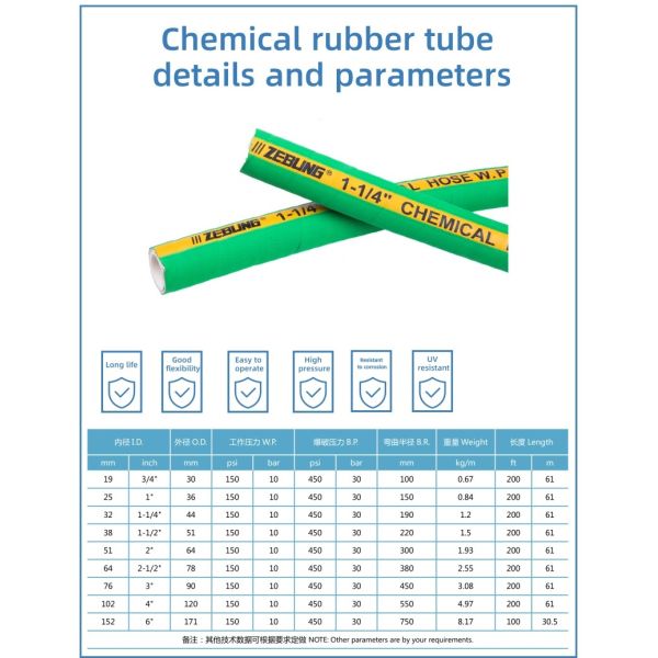 300psi Acid Alkali Resistant UHMWPE Hose For Oil Milk Food