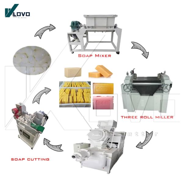 High Efficiency Equipment to Make Laundry Soap and Toilet Soap Large Capacity bar Soap Production Line