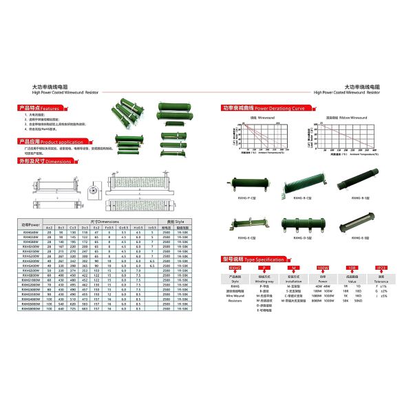 100W Wirewound Fixed Resistor with ±5% Tolerance and Customizable Size Variable Resistor
