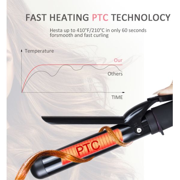 MeStar 240V Professional Hair Curler , Ceramic 1.25 In Curling Wand