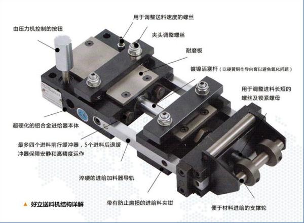 Qipang Pneumatic feeder High-precision air feeder punch conveying equipment