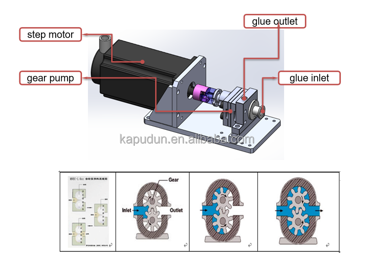 Двухкомпонентная эпоксидная AB смесительная и распределительная машина для нанесения клея