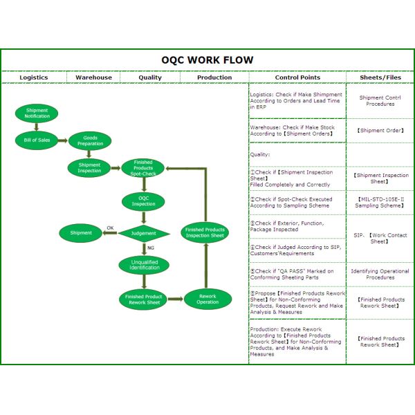 Shenzhen ITD Display Equipment Co., Ltd.