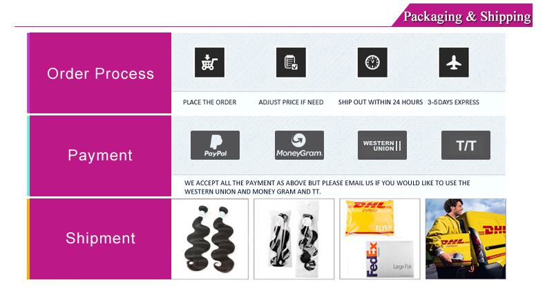 Fast Delivery Human Hair Good Quality Unprocessed wholesale virgin peruvian straight hair