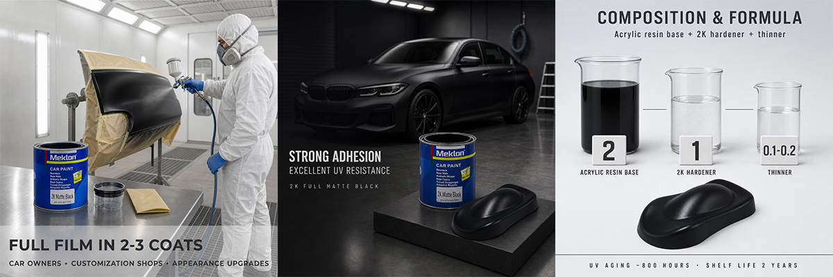 Premium Hot Sale Matte Black 2K Auto Paint Super Fast Drying Acrylic High Solid Weathering Resistant Body Coating