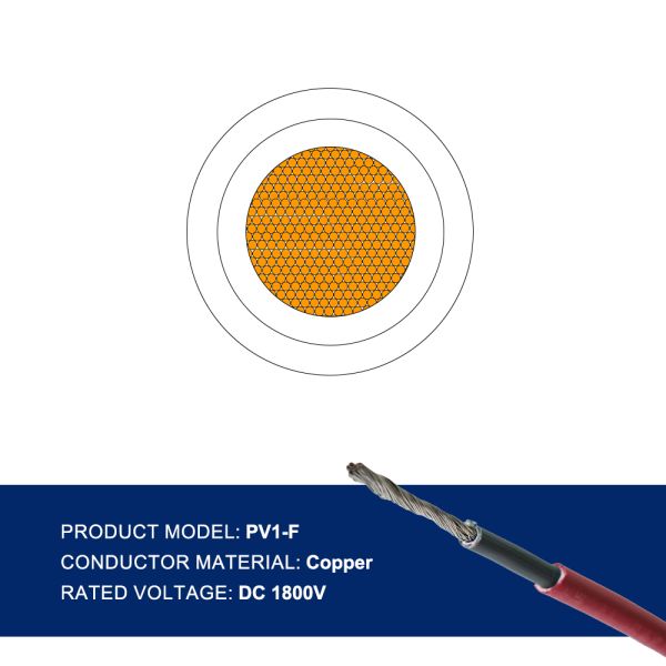 PV1-F Photovoltaic DC Solar Cable 1.8kV UL/TUV Certified for Panel Wiring & Inverter Connection