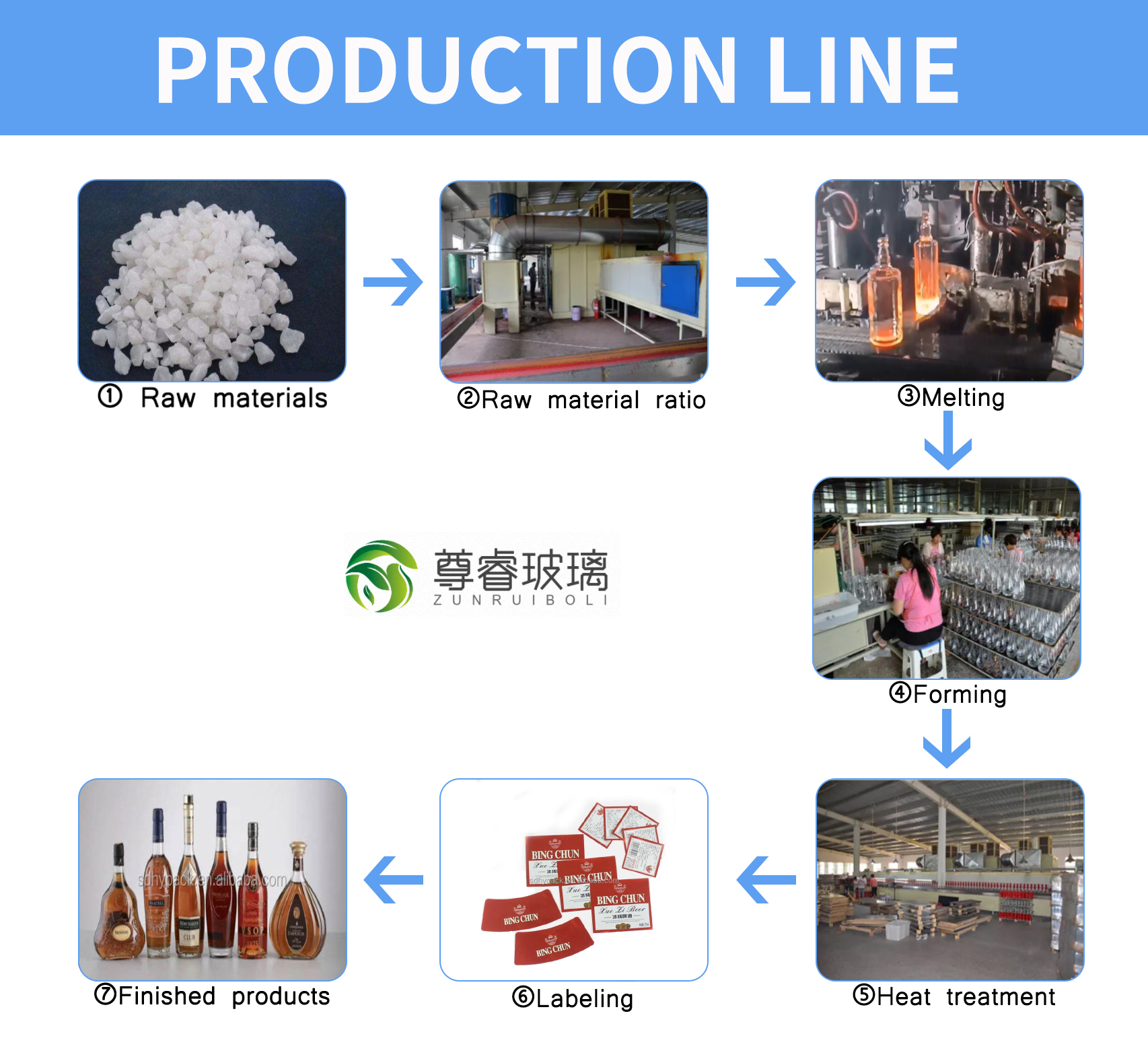 Люксовая красная бутылка для красного вина с капсулой и стеклянным воротничком