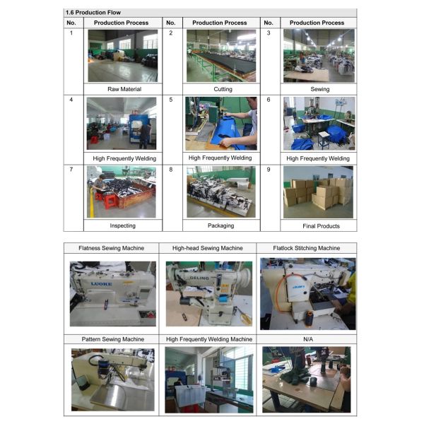 Сумки ручки рюкзака хоккея на траве ПВК водостойкие 600Д с слотом ручки