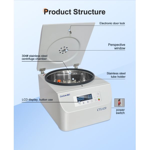 CTL420 Benchtop Low-Speed Centrifuge – Precision Engineered for PRP, PRF, and Clinical Applications