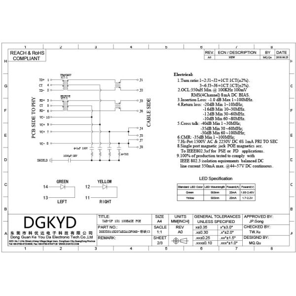 180 градусов DGKYD511B207AB2A1DP068 надрезал сетевой интерфейс POE 6U фильтра локальных сетей соединителя RJ45