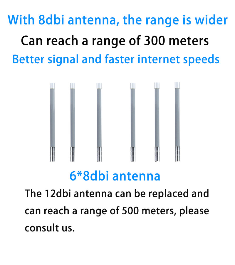 маршрутизатор 5g IP66 двойного диапазона 1200Mbps на открытом воздухе делает 256MB водостойким DDR3