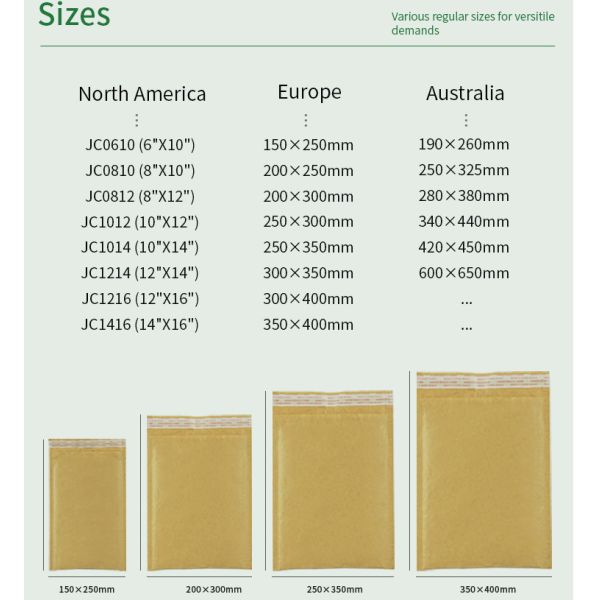 Пластиковая свободная Biodegradable бумажная почтовая отправка кладет валик в мешки сота для доставки