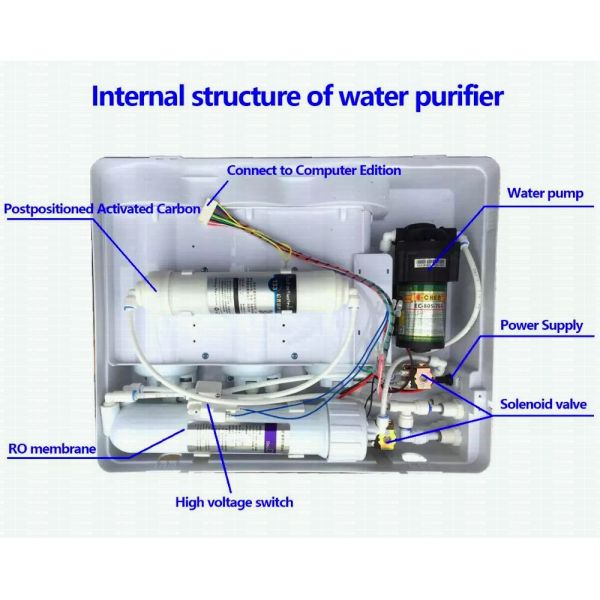 Ro Direct Drinking Water Purifier 5 Stages Reverse Osmosis Water Filter System Water Filtration Systems