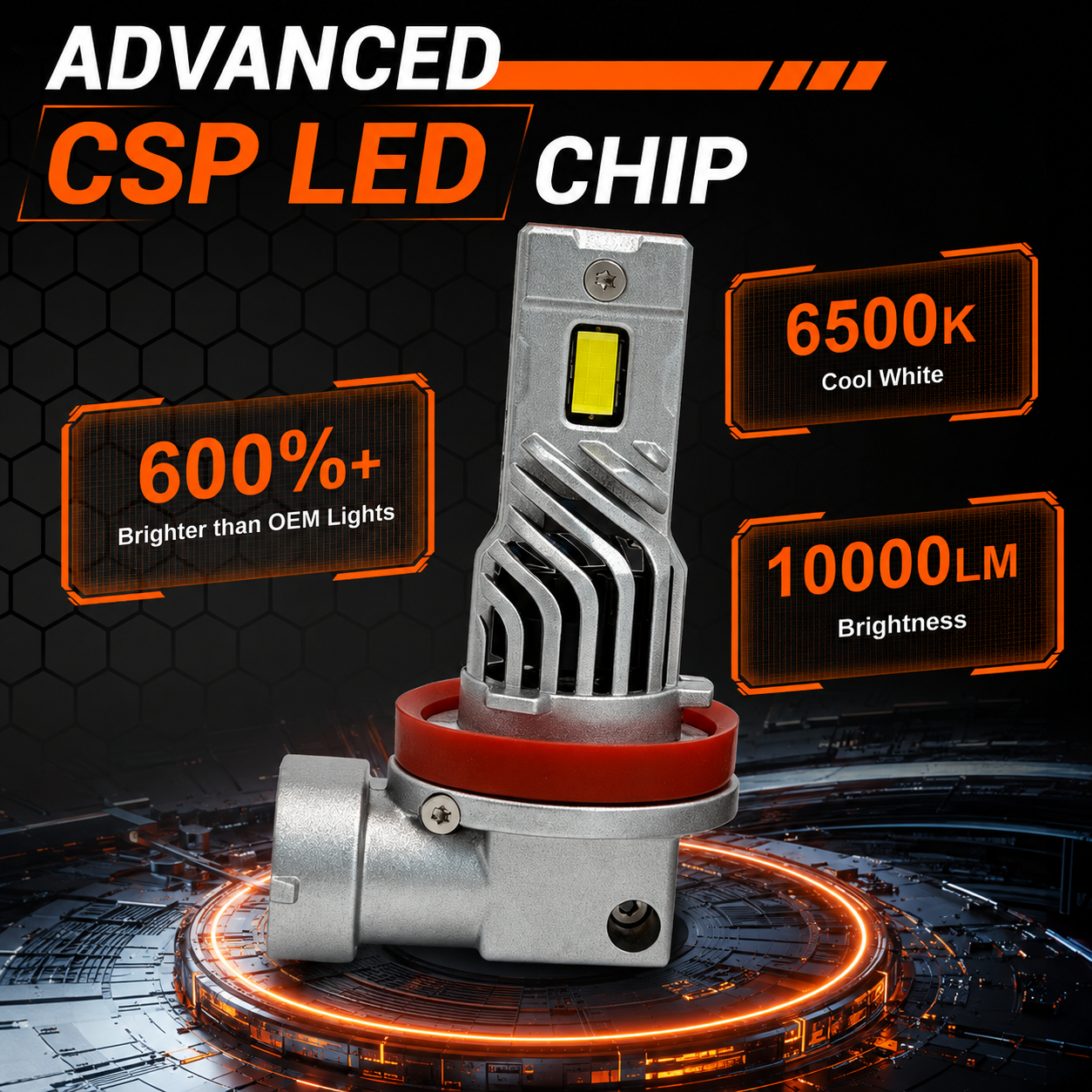F35 Mini LED Headlight Bulbs H7 H11 H4 H1 H3 9005 HB3 Plug and Play Automotive