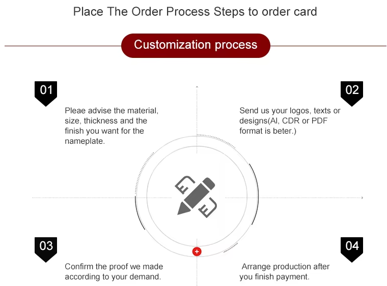Waterproof RFID NFC Cards Anti Tear Silk Screen Business Cards Black