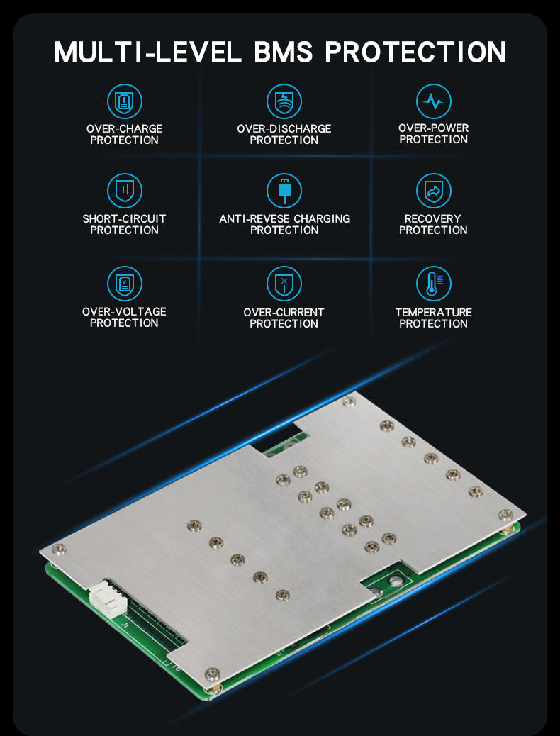 Прямая фабрика высококачественная литийная батарея 12в 200ах перезаряжаемая литий-ионная батарея для хранения энергии