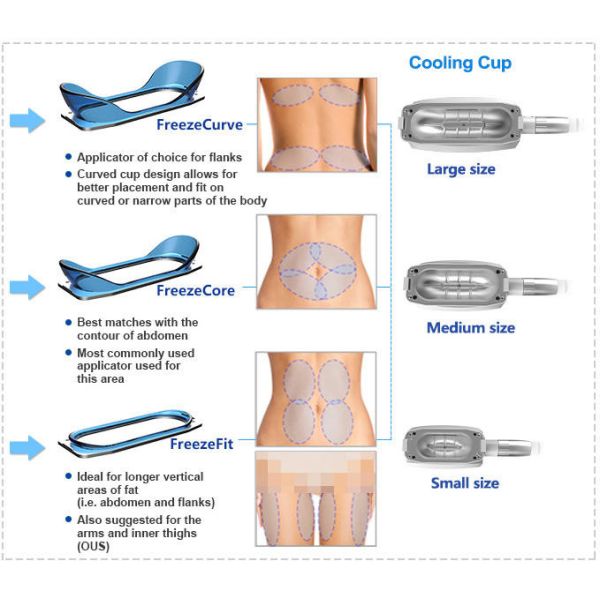 Cryo 360 Fat Freezing Machine 3 Handles Portable Cryotherapy Machine