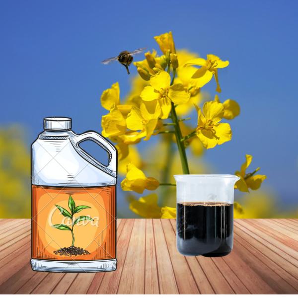 Adubo Foliar líquido do magnésio do cálcio dos Peptides do ácido aminado bio para todas as colheitas