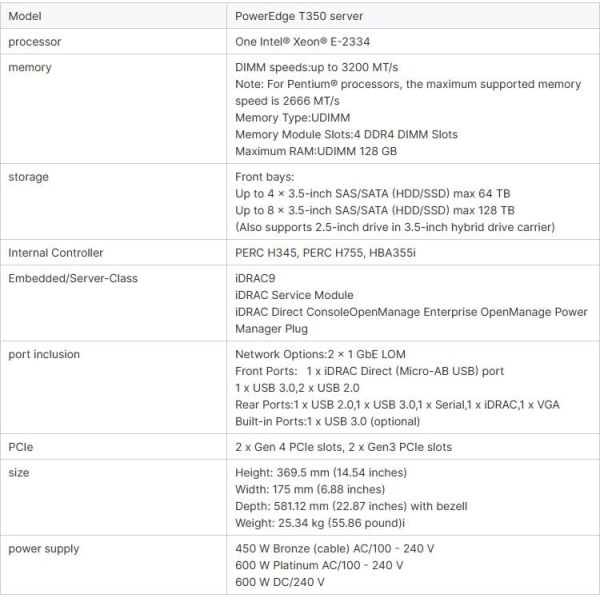 PowerEdge T350 Tower Server with 3.4GHz Processor Main Frequency Excellent Performance