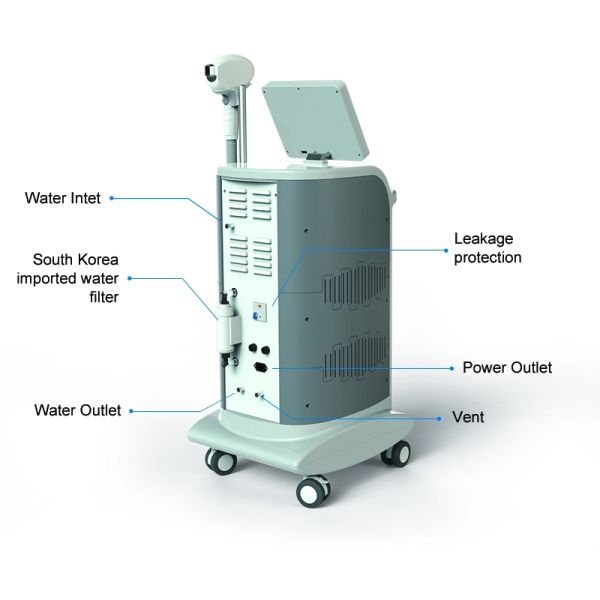 2019 Triple Wavelength 808nm diode laser lumenis lightsheer duet laser for sale