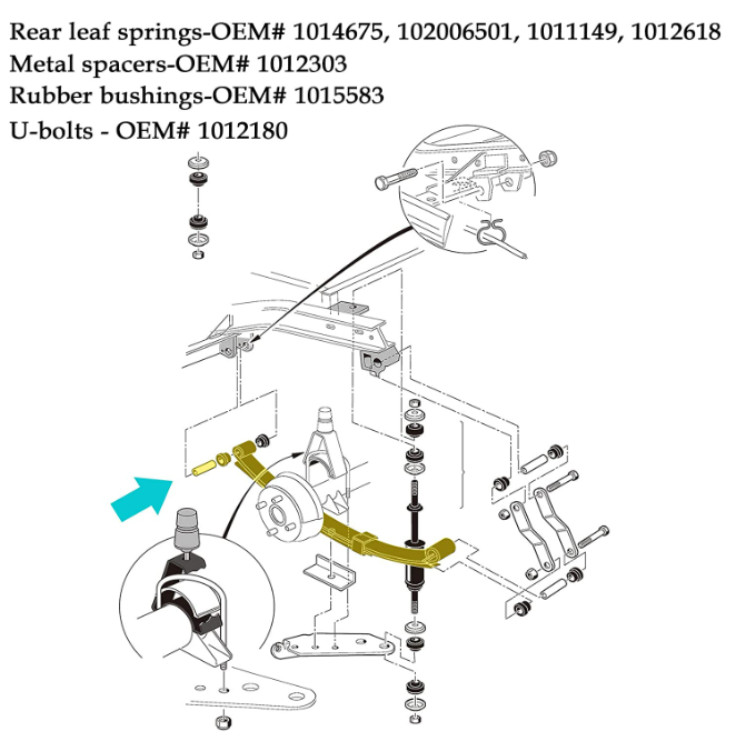 Heavy Duty Rear 4-Leaf Spring Kit with Bushings & Sleeves for Club Car DS Golf Cart 1014675