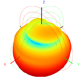 3G 4G 5G Outdoor Waterproof Omnidirectional