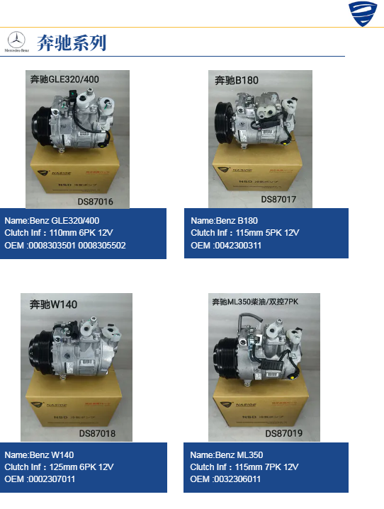 Auto AC Conditioning Compressor For Mercedes Benz AMG GT 1908304500 1908302500 7SEU17C