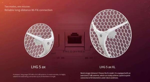 MikroTik LHG-5axD- XL Wifi 6 (802.11ax) Standard 1200 Mbit/s 5 GhHz Support RouterOS V7 Compatible with All the Environment