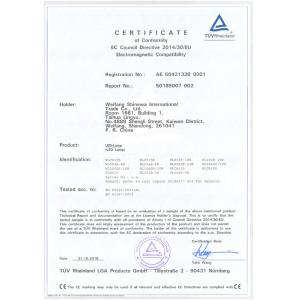 Weifang ShineWa International Trade Co., Ltd. Сертификации
