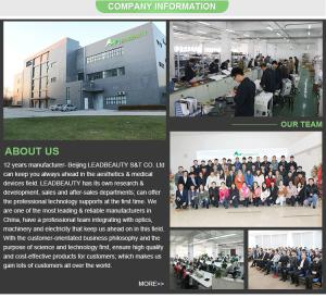 Beijing Leadbeauty International Company
