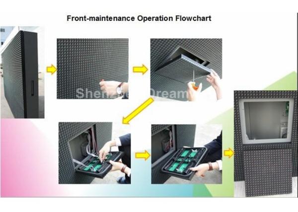 Full Color Digital Outdoor Road LED Sign Board PH10 With Front Service , 160mm × 160mm