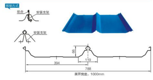 2ft x 8ft 16 Gauge Color Coated Metal Roofing Z275 Building Pre-Painted Ripple Galvanized Steel Plate Board for Warehouses