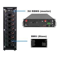 GCE192S HV BMS 614.4V 125A Master Slave BMS para sistema de armazenamento de energia solar 1MWh 2MWh ESS BMS
