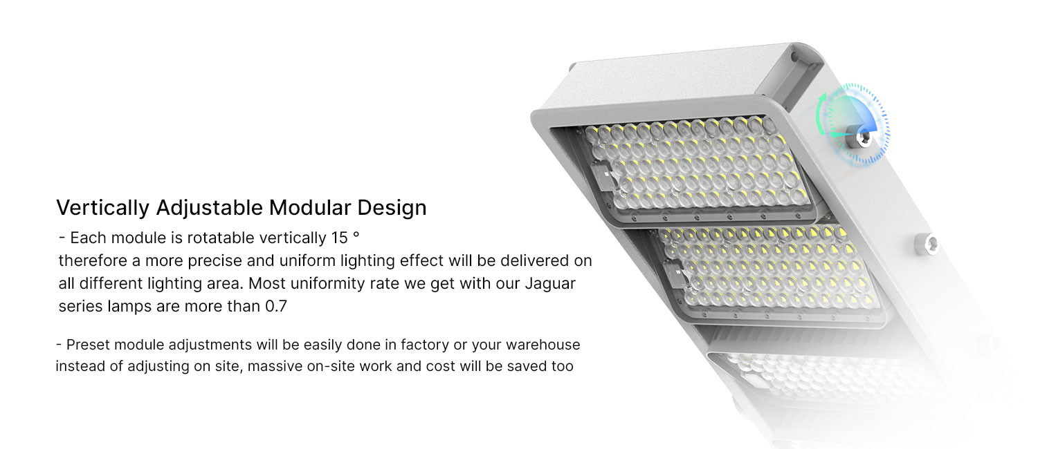 света потока СИД RGB морского порта управлением Floodlighting DMX спорт СИД 1440W