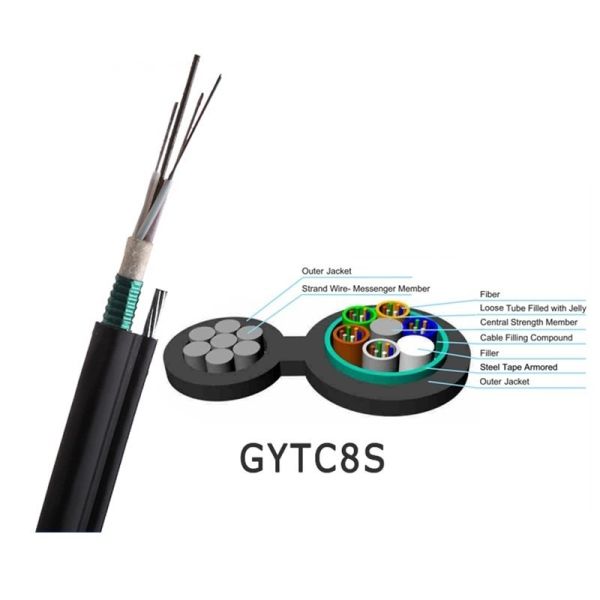 SM GYTS53 Direct Buried Fiber Optic Cable Outdoor Stranded Loose Tube Armored Cable