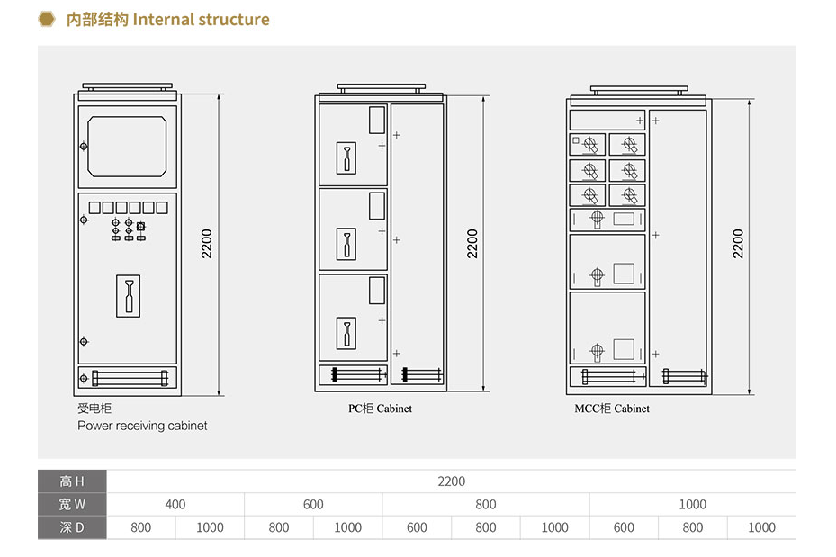 GGD Fixed Type Low Voltage Switchboard Electric Power Distribution Switchgear