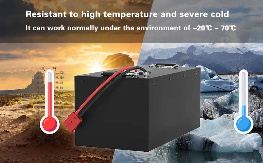 Батарея ODM 100AH 200AH 300AH 400AH Lifepo4 OEM блока батарей утюга EV лития батареи лития LiFePo4 60V 72V 96V 144V