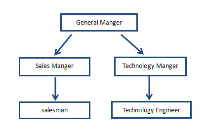 JIAXING JICHENG MACHINERY CO.,LTD.