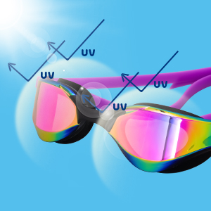 Clear Vision UV Protection Electroplated Swimming Goggles With Hydrophobic Coating